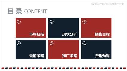 PPT優(yōu)秀演講者常用語言技巧 市場營銷策劃篇