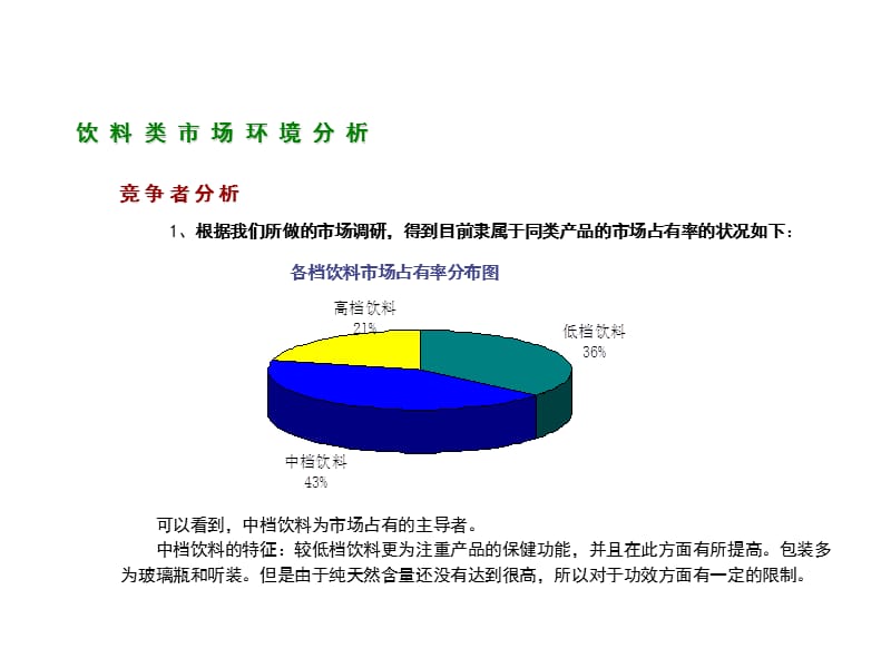企業(yè)形象策劃的市場營銷初案前言